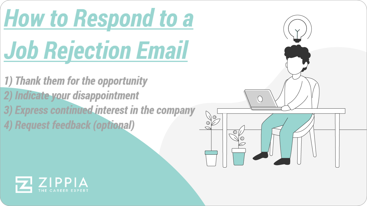How to write the perfect candidate rejection email with our templates