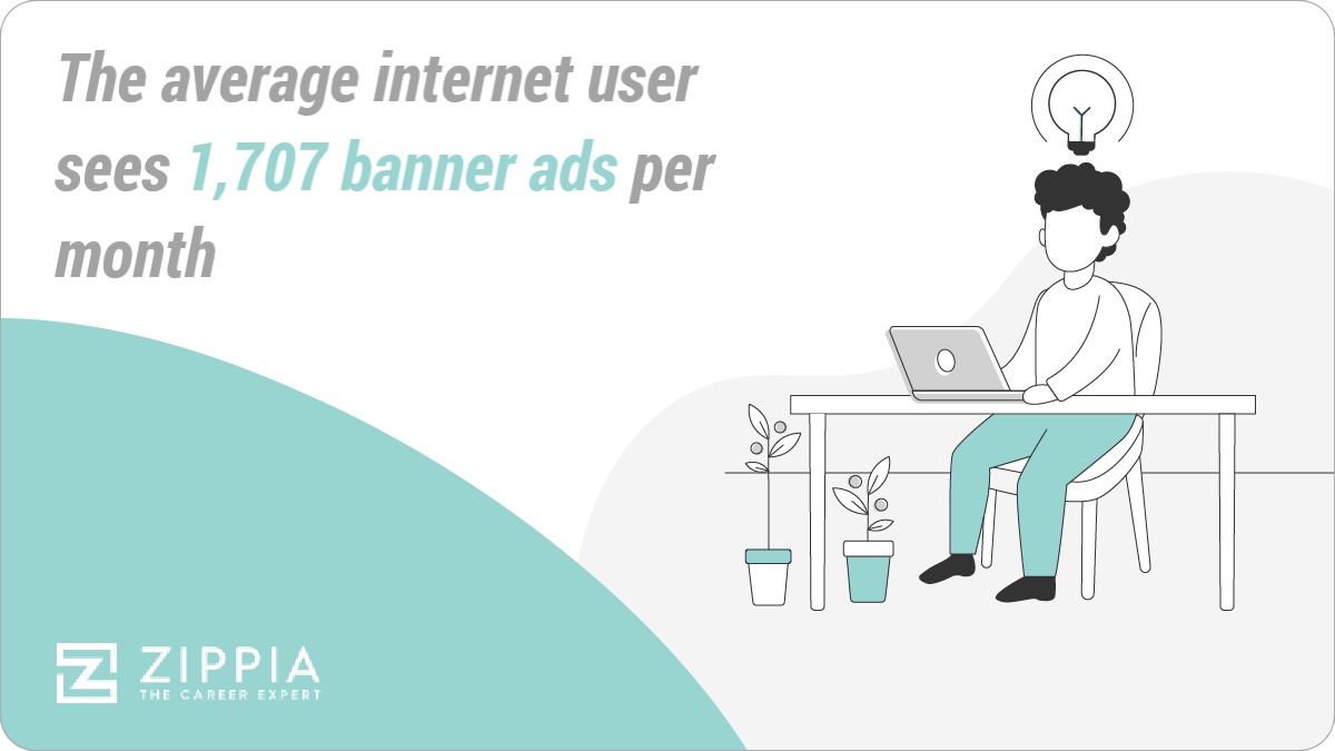 The average internet user is shown 1,707 banner ads each month